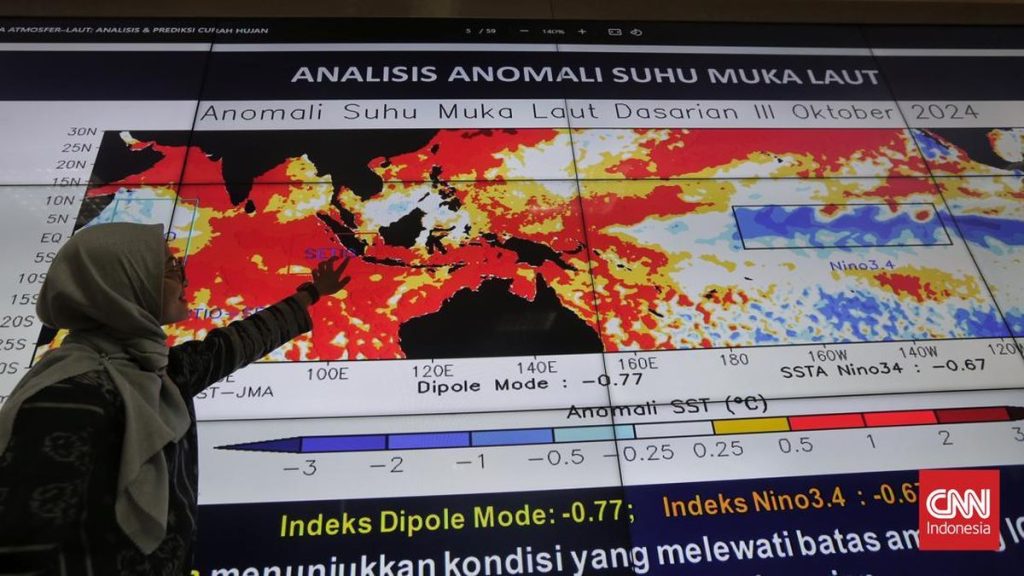 La Nina Mengintai Jelang Nataru, Daerah-daerah Ini Potensi Hujan Lebat